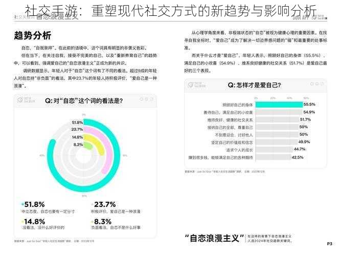 社交手游：重塑现代社交方式的新趋势与影响分析