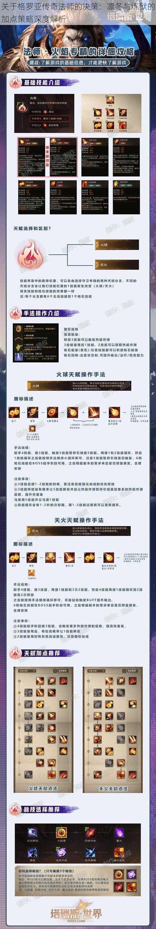 关于格罗亚传奇法师的决策：凛冬与炼狱的加点策略深度解析