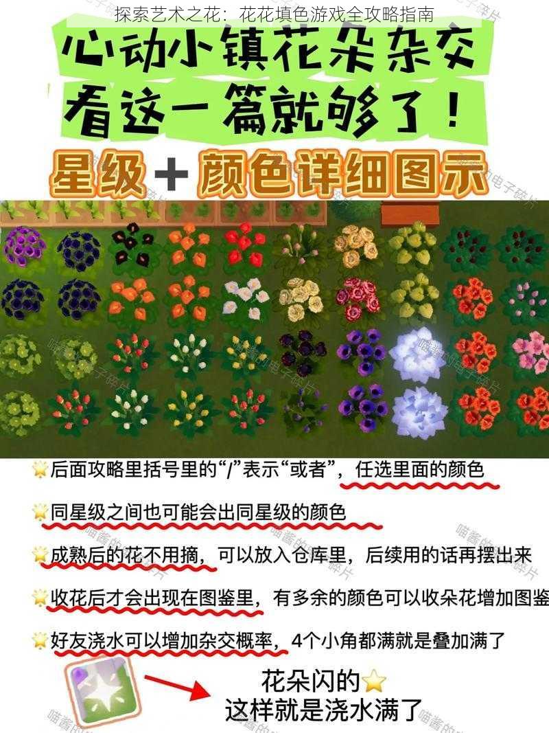 探索艺术之花：花花填色游戏全攻略指南