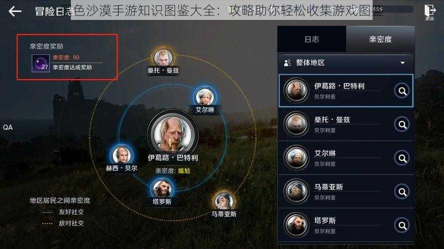 黑色沙漠手游知识图鉴大全：攻略助你轻松收集游戏图鉴