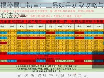 揭秘蜀山初章：三品妖丹获取攻略与心法分享