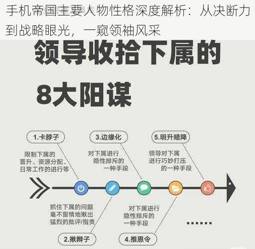 手机帝国主要人物性格深度解析：从决断力到战略眼光，一窥领袖风采