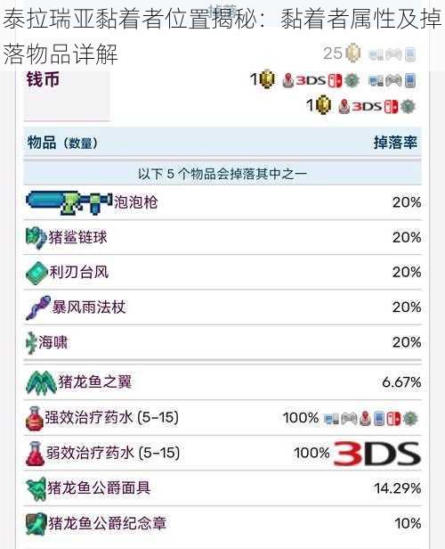 泰拉瑞亚黏着者位置揭秘：黏着者属性及掉落物品详解