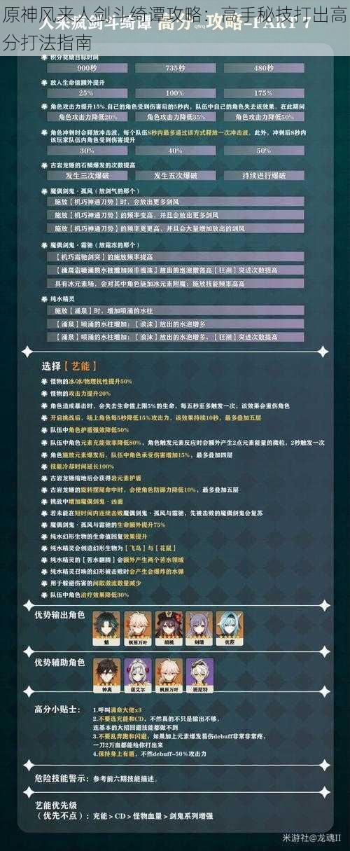 原神风来人剑斗绮谭攻略：高手秘技打出高分打法指南